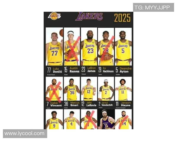 湖人主帅公布阵容调整，将詹姆斯排到新位置引发热议