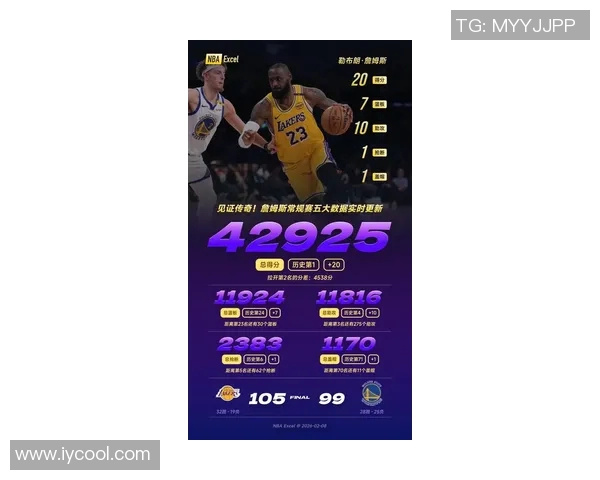 湖人战胜勇士，浓眉飙28分，詹姆斯20+5+5表现稳定